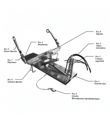 Implemento volcador contenedores