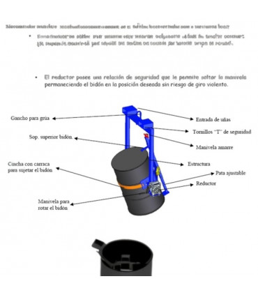 Implemento bidón grúa y carretilla