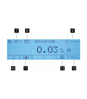 Determinador de humedad