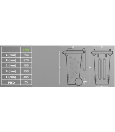 Cubo Galvanizado de 120 Lts.