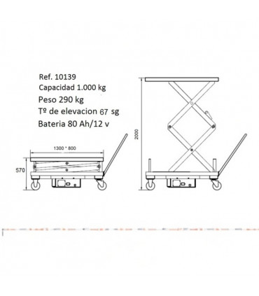 Mesa a batería 1.000 kg elevación 2.000 mm
