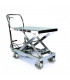 Mesa elevadora manual inox. 200 kg